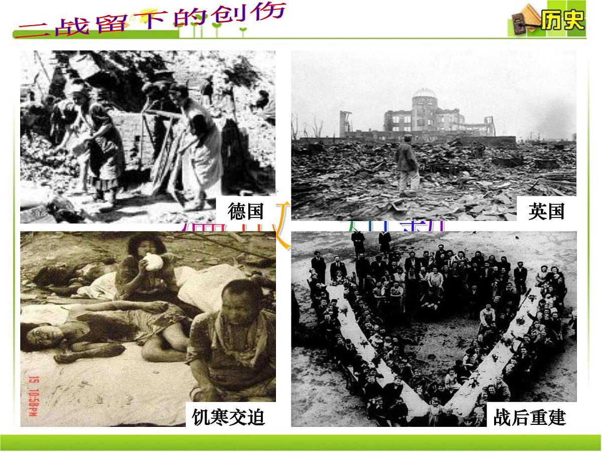 岳麓版高中历史必修2 3-16《战后资本主义经济的调整》课件第1页
