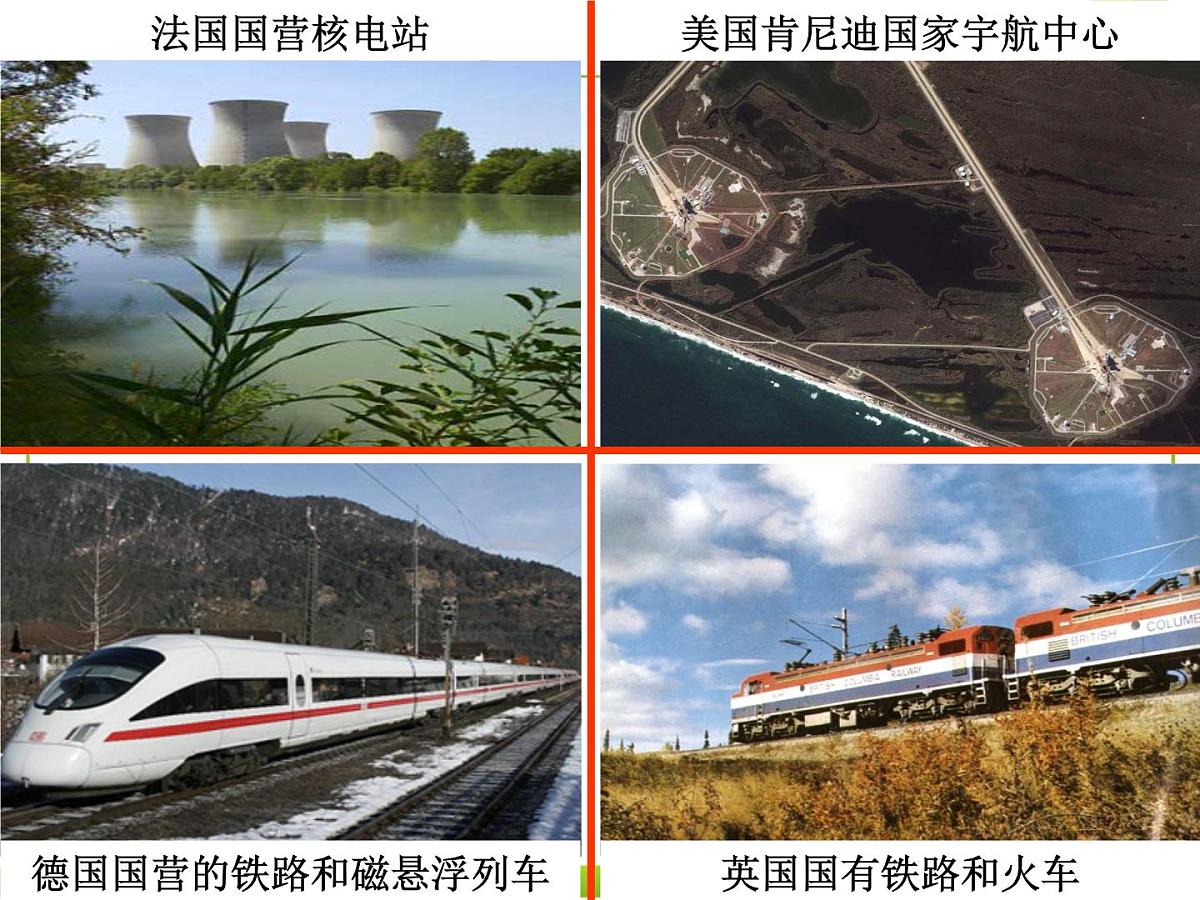 岳麓版高中历史必修2 3-16《战后资本主义经济的调整》课件第8页