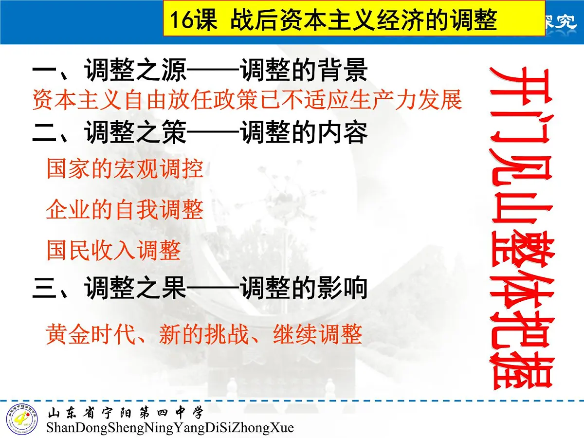 岳麓版高中历史必修2 3-16《战后资本主义经济的调整》课件第2页