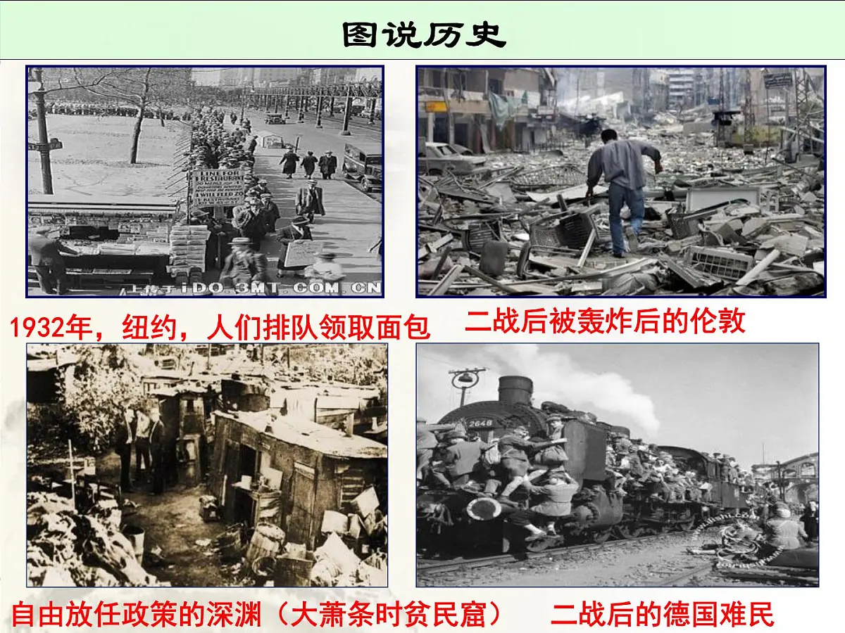 岳麓版高中历史必修2 3-16《战后资本主义经济的调整》课件第3页