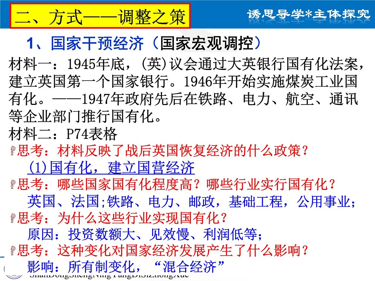 岳麓版高中历史必修2 3-16《战后资本主义经济的调整》课件第8页