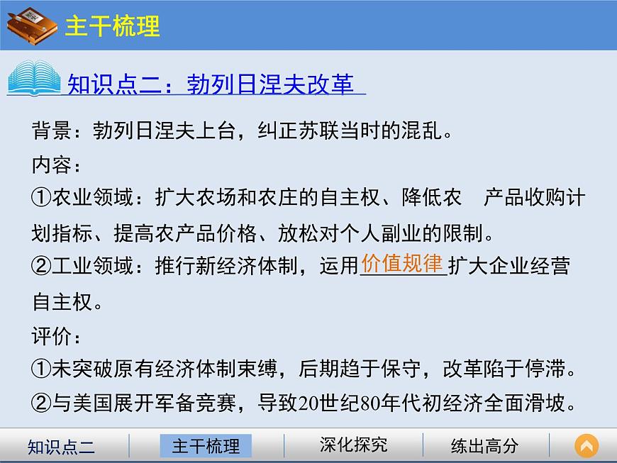岳麓版高中历史必修2 3-17《苏联的经济改革》课件第5页