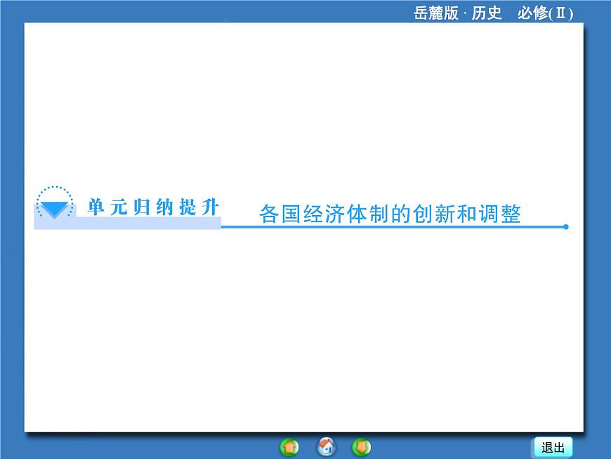 岳麓版高中历史必修2 第三单元：各国经济体制的创新和调整单元归纳总结课件第1页