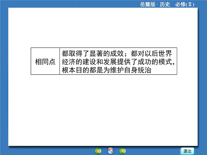 岳麓版高中历史必修2 第三单元：各国经济体制的创新和调整单元归纳总结课件第4页