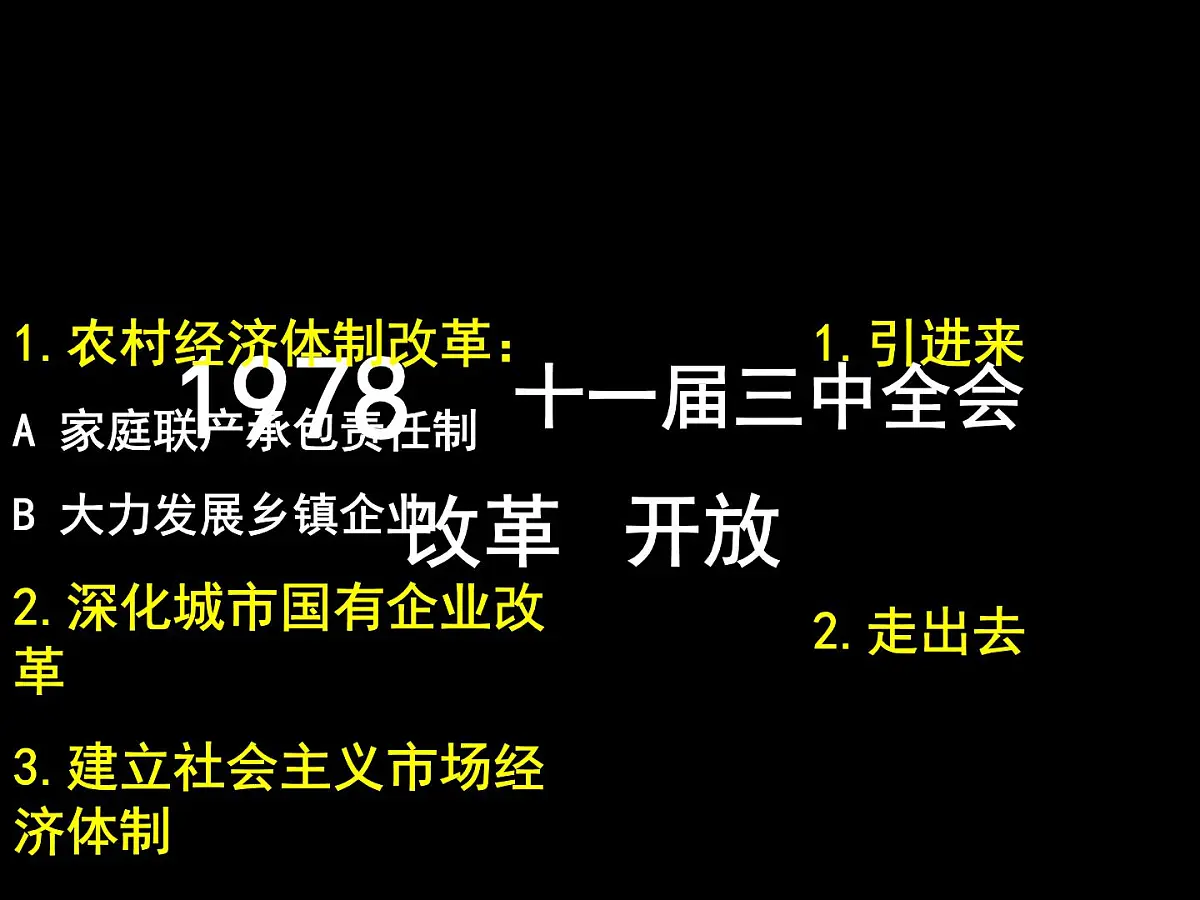 课件—岳麓版高中历史必修2 4-21《经济腾飞与生活巨变》第1页