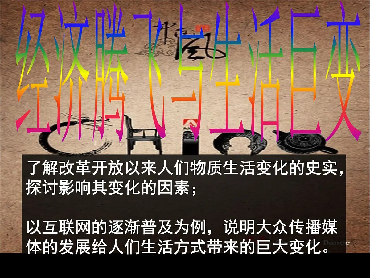 课件—岳麓版高中历史必修2 4-21《经济腾飞与生活巨变》第2页