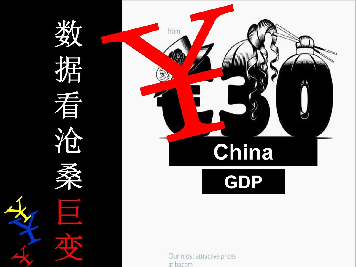 课件—岳麓版高中历史必修2 4-21《经济腾飞与生活巨变》第3页