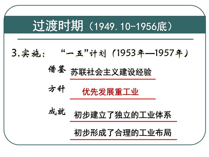 课件—岳麓版高中历史必修2 4-18《中国社会主义经济建设的曲折发展》第4页