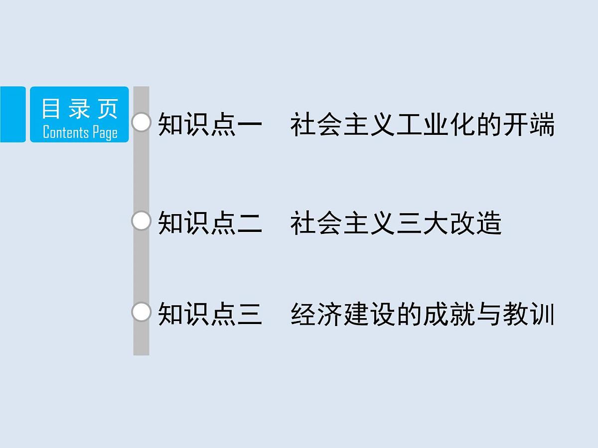 岳麓版高中历史必修2 4-18《中国社会主义经济建设的曲折发展》课件第2页