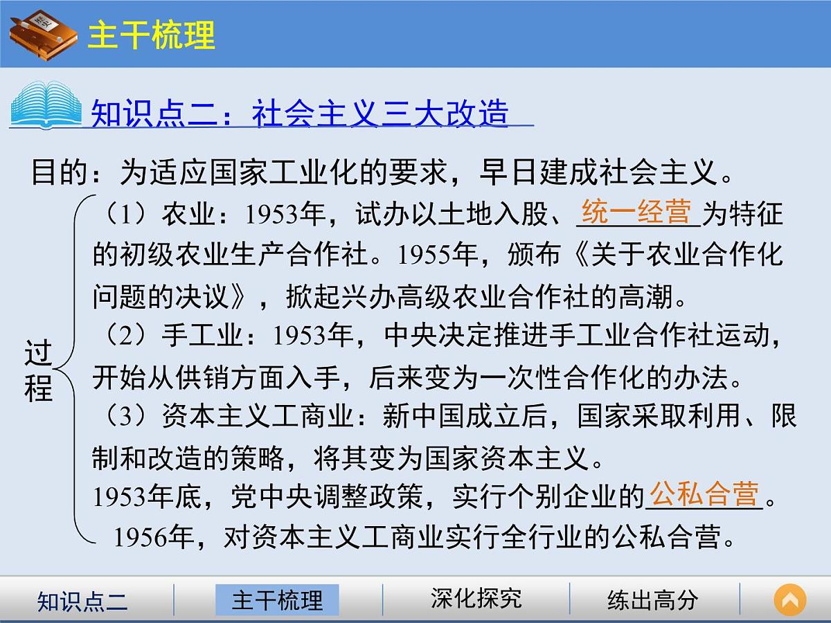 岳麓版高中历史必修2 4-18《中国社会主义经济建设的曲折发展》课件第7页