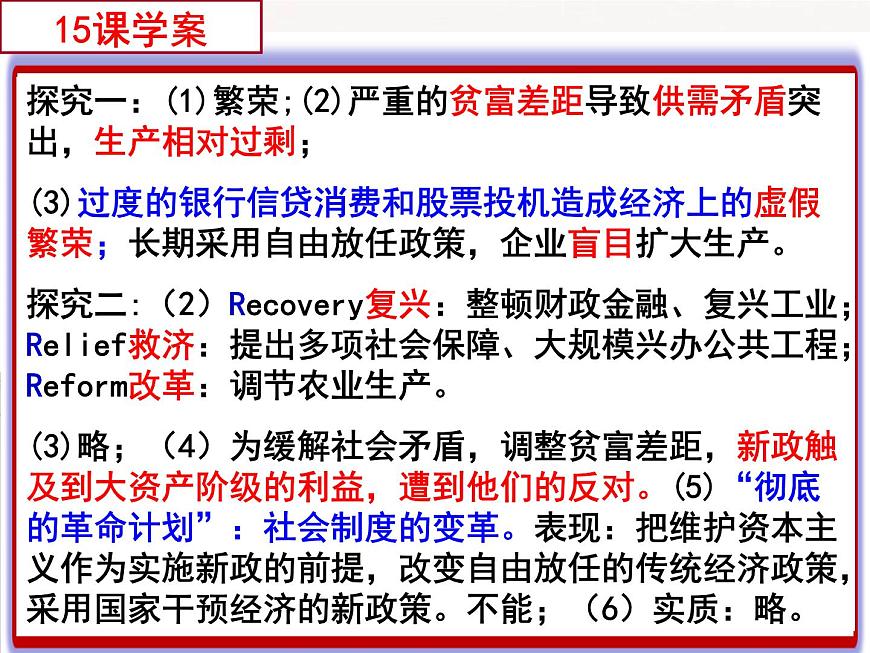 岳麓版高中历史必修2 4-18《中国社会主义经济建设的曲折发展》课件第3页