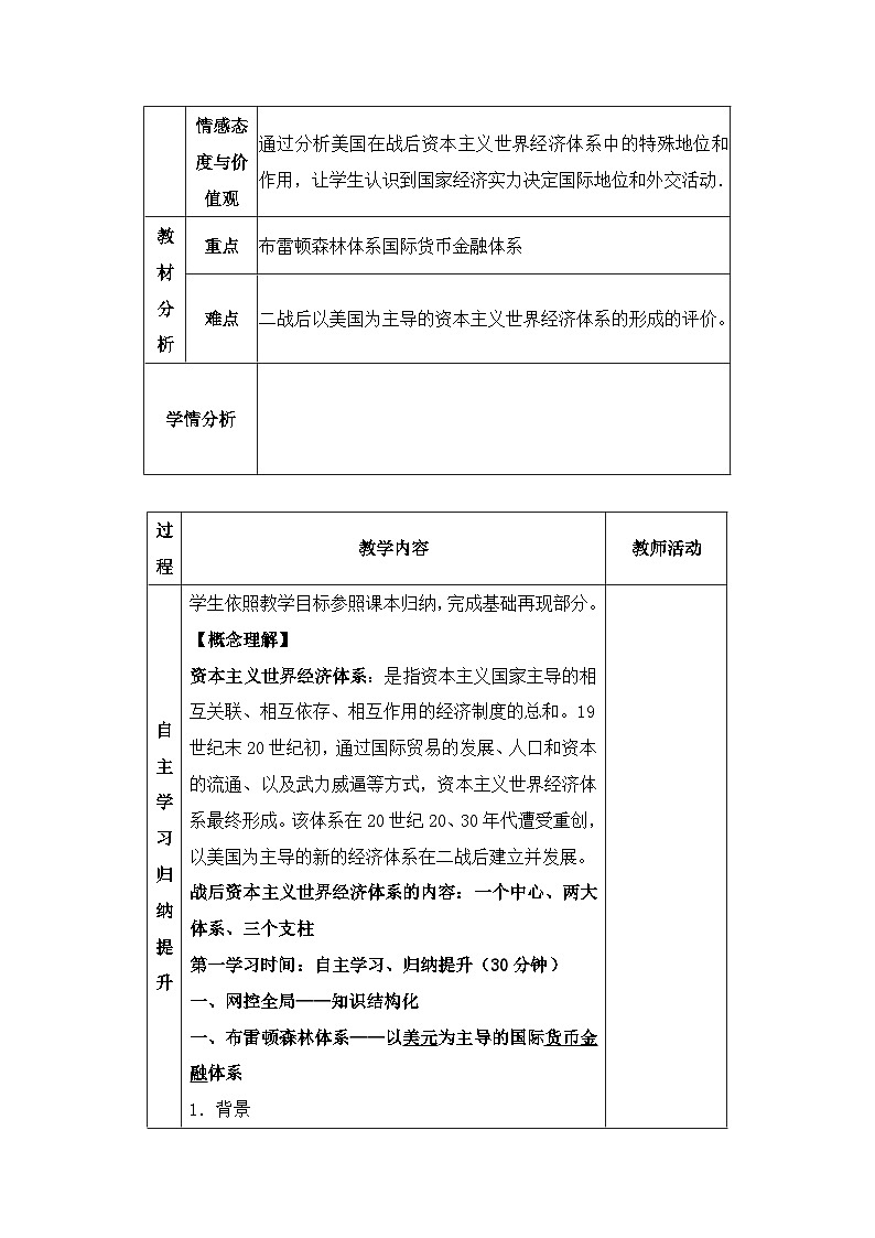 岳麓版高中历史必修2 5-23《战后资本主义世界经济体系的形成》导学案第2页