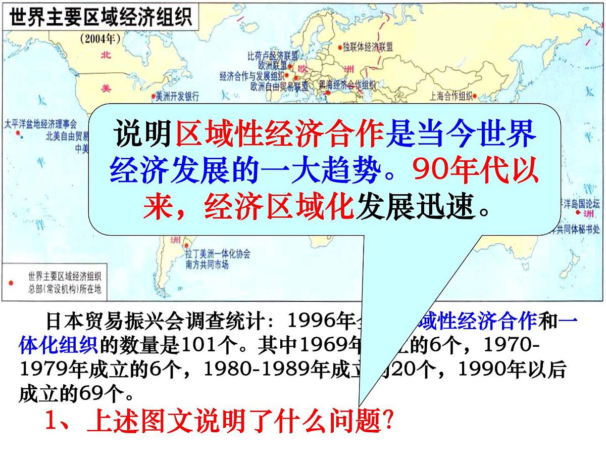 岳麓版高中历史必修2 5-25《亚洲和美洲的经济区域集团化》课件第2页