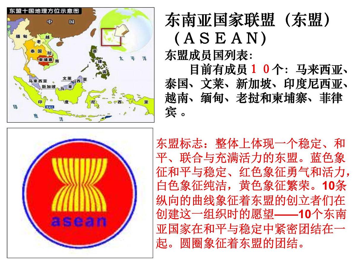 岳麓版高中历史必修2 5-25《亚洲和美洲的经济区域集团化》课件第6页