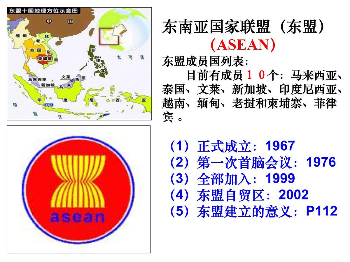 岳麓版高中历史必修2 5-25《亚洲和美洲的经济区域集团化》课件第7页