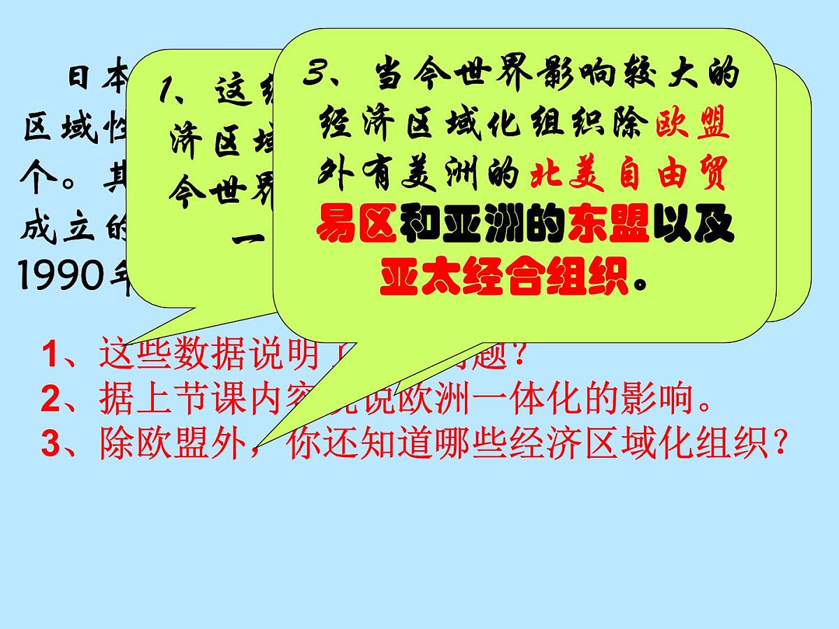 课件—岳麓版高中历史必修2 5-25《亚洲和美洲的经济区域集团化》第1页