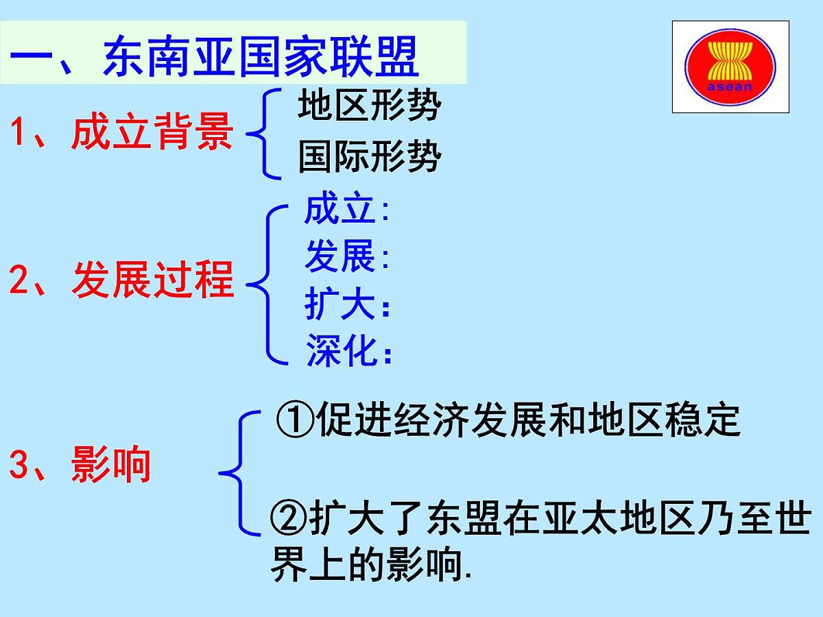 课件—岳麓版高中历史必修2 5-25《亚洲和美洲的经济区域集团化》第8页