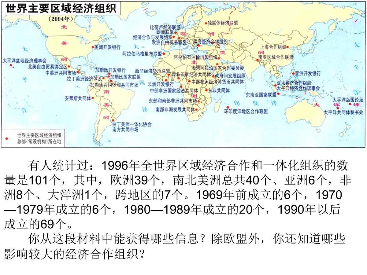 课件—岳麓版高中历史必修2 5-25《亚洲和美洲的经济区域集团化》第3页