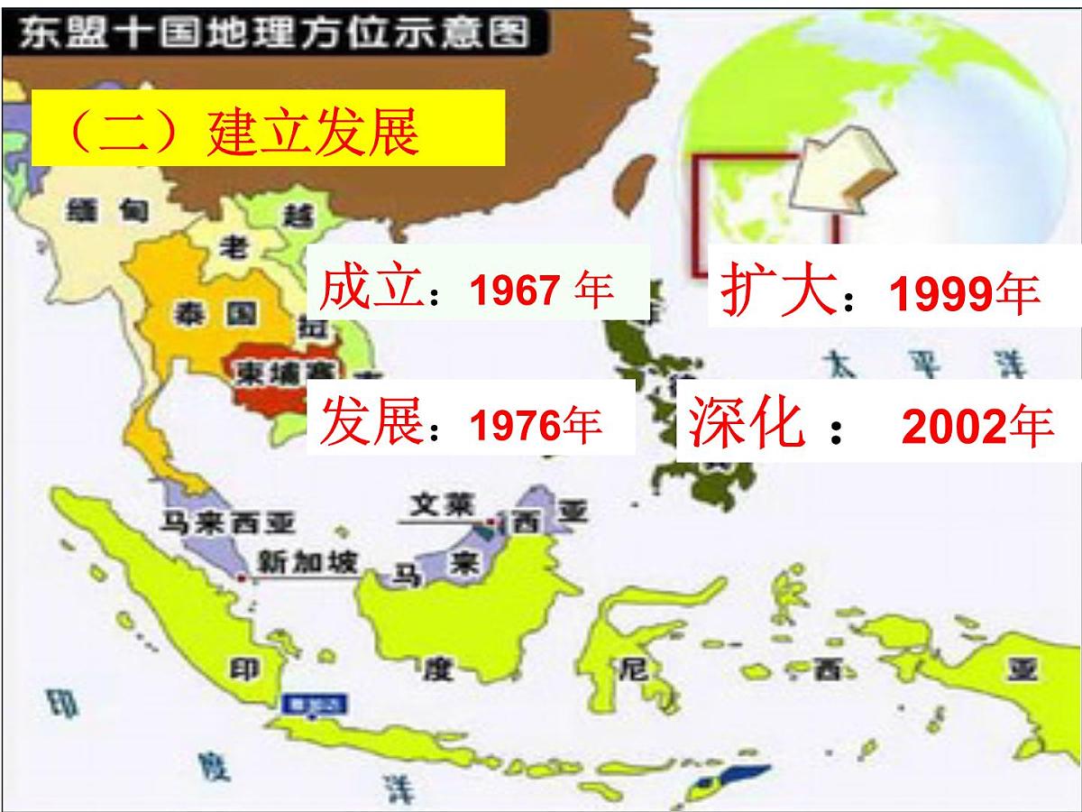 课件—岳麓版高中历史必修2 5-25《亚洲和美洲的经济区域集团化》第8页