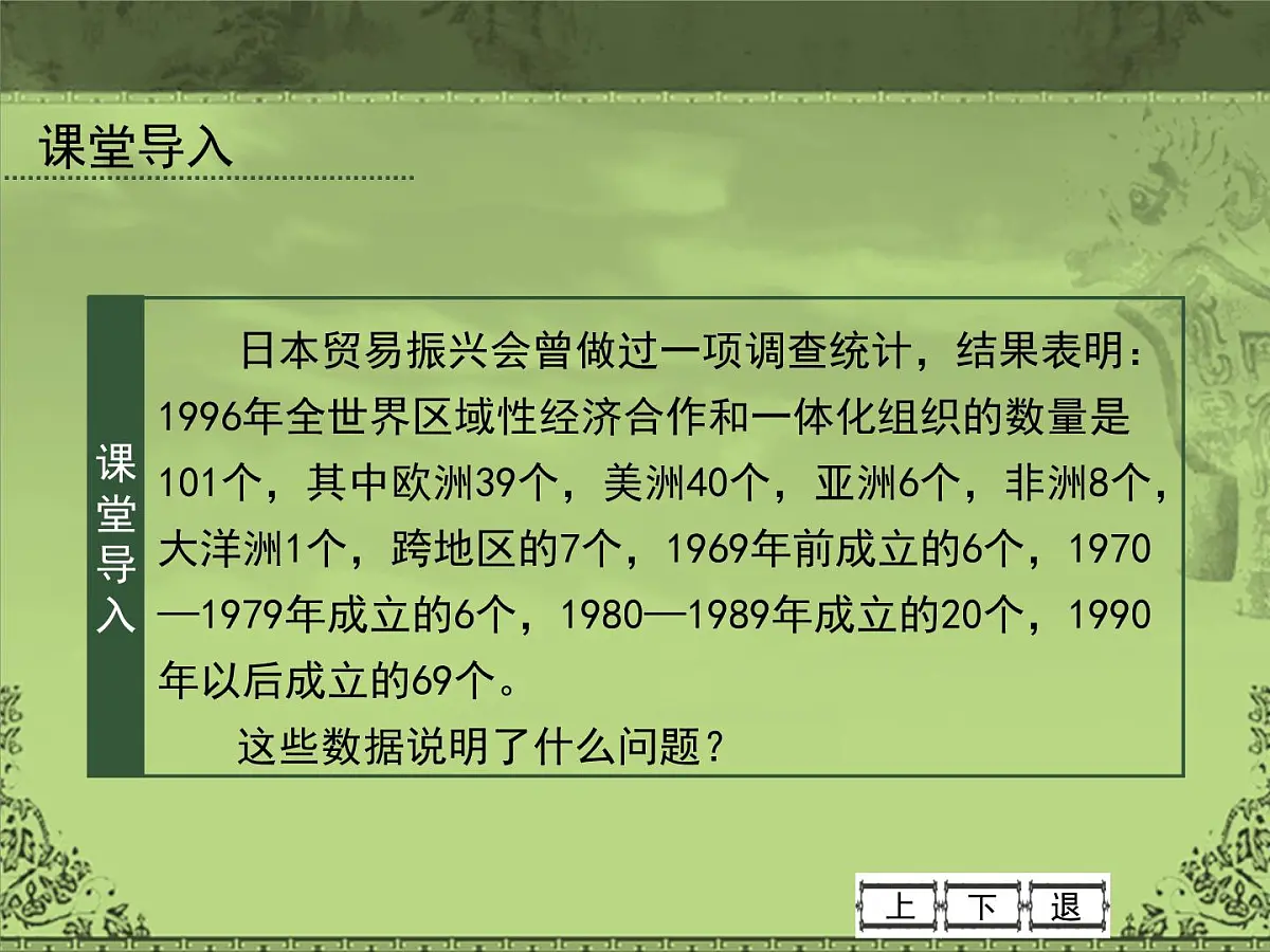岳麓版高中历史必修2 5-25《亚洲和美洲的经济区域集团化》课件第2页