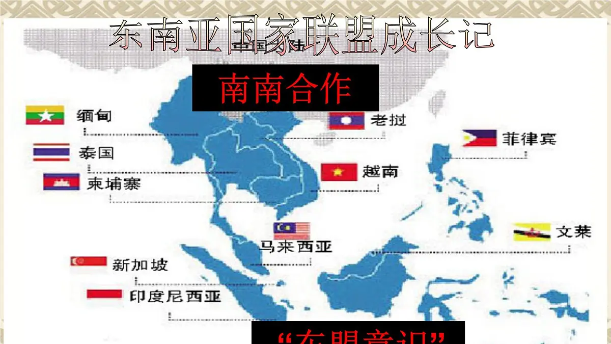 课件—岳麓版高中历史必修2 5-25《亚洲和美洲的经济区域集团化》第6页