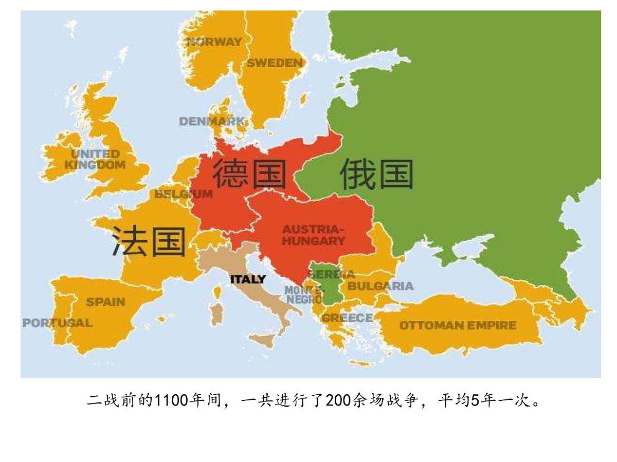 课件—岳麓版高中历史必修2 5-24《欧洲的经济区域一体化》第7页