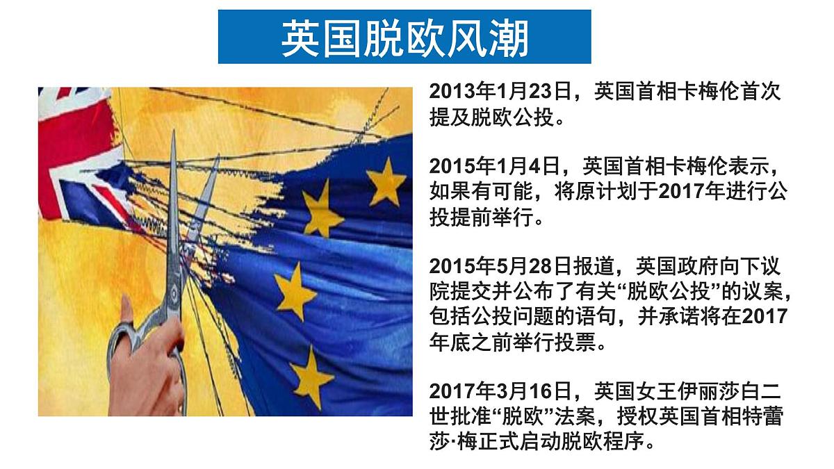 课件—岳麓版高中历史必修2 5-24《欧洲的经济区域一体化》第1页