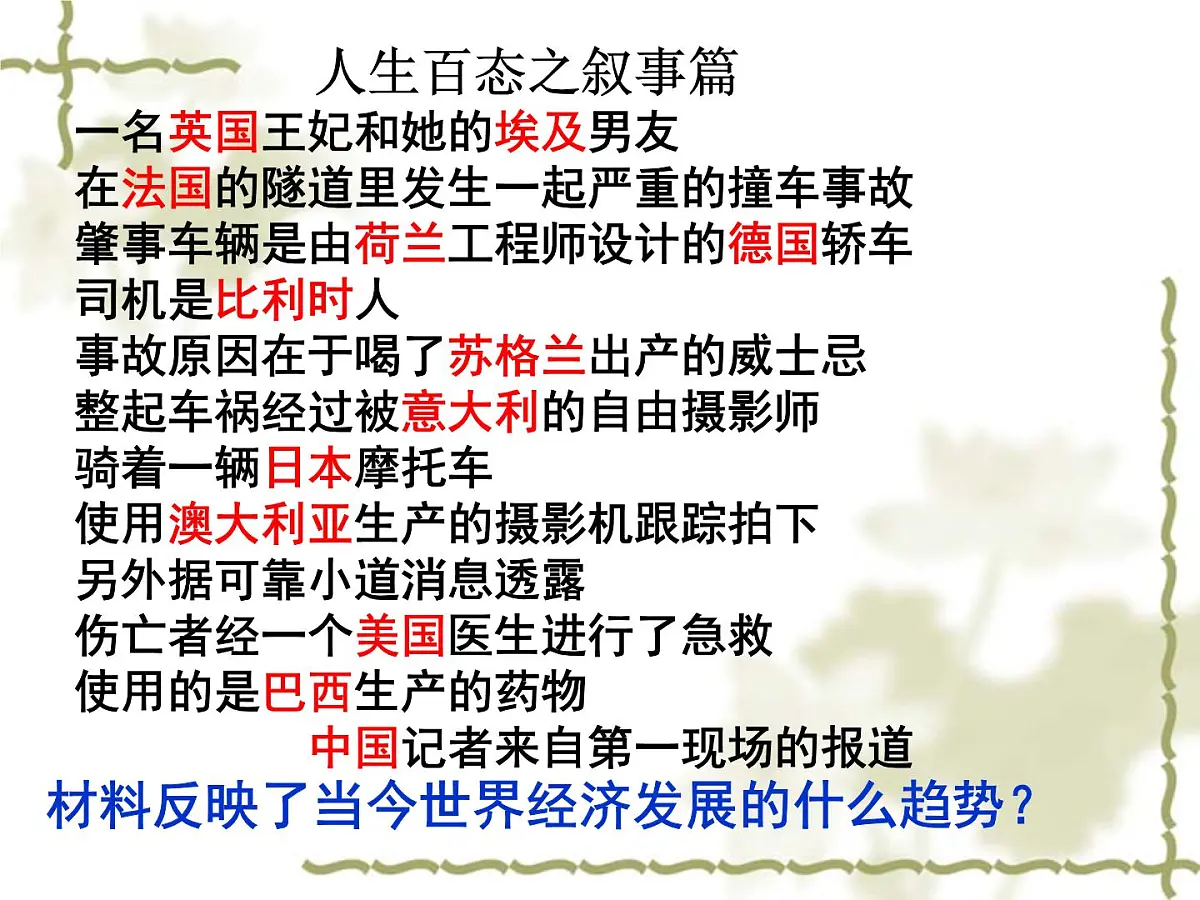 岳麓版高中历史必修2 5-24《战后资本主义世界经济体系的形成》课件第1页