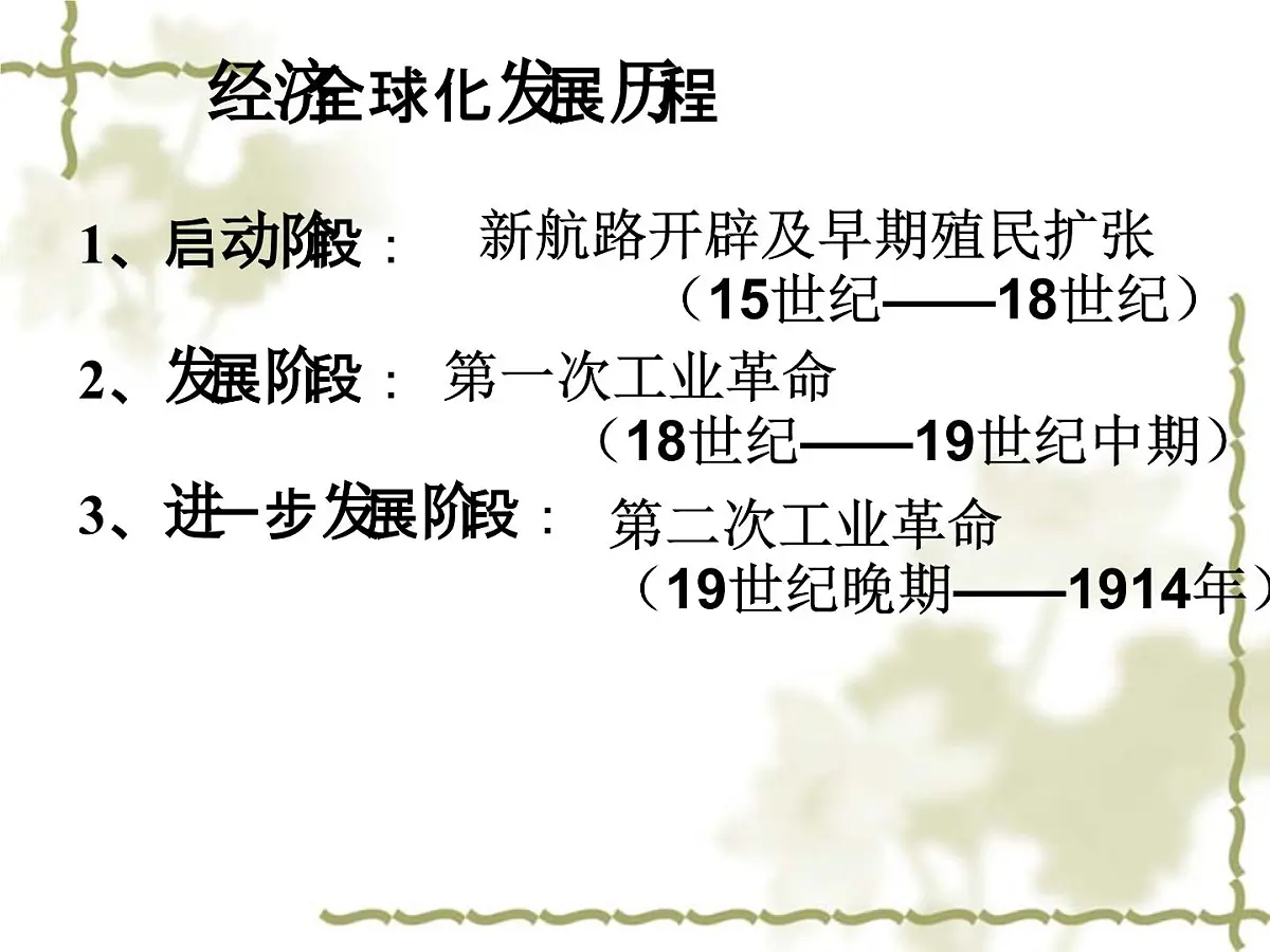 岳麓版高中历史必修2 5-24《战后资本主义世界经济体系的形成》课件第4页