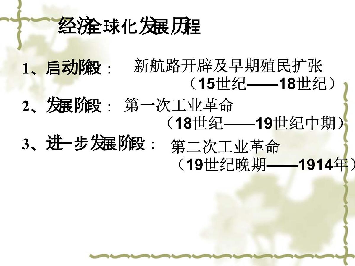 岳麓版高中历史必修2 5-24《战后资本主义世界经济体系的形成》课件第4页