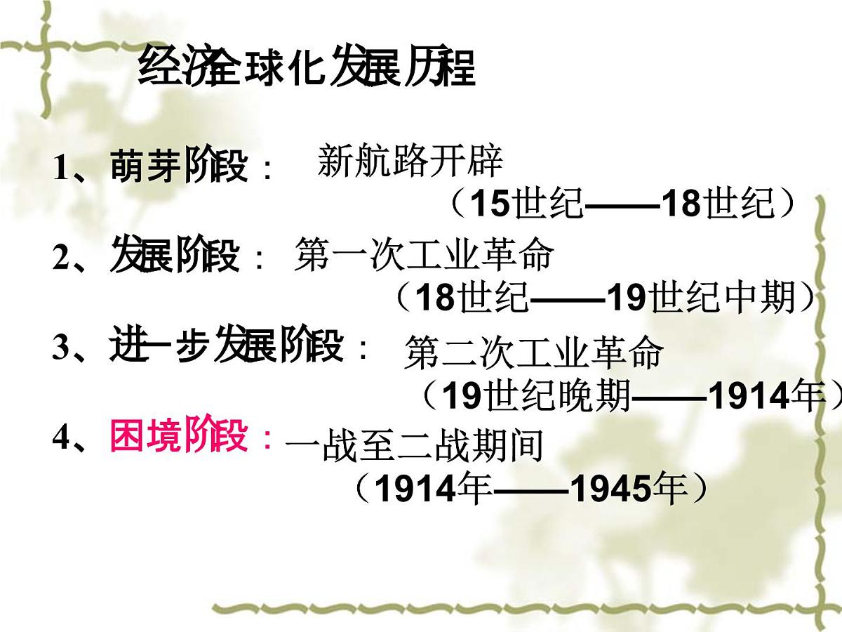 岳麓版高中历史必修2 5-24《战后资本主义世界经济体系的形成》课件第5页