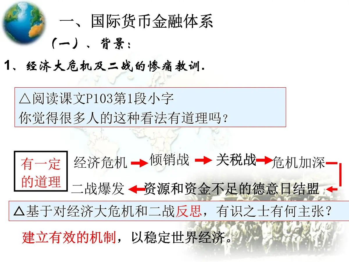 课件—岳麓版高中历史必修2 5-23《战后资本主义世界经济体系的形成》第6页