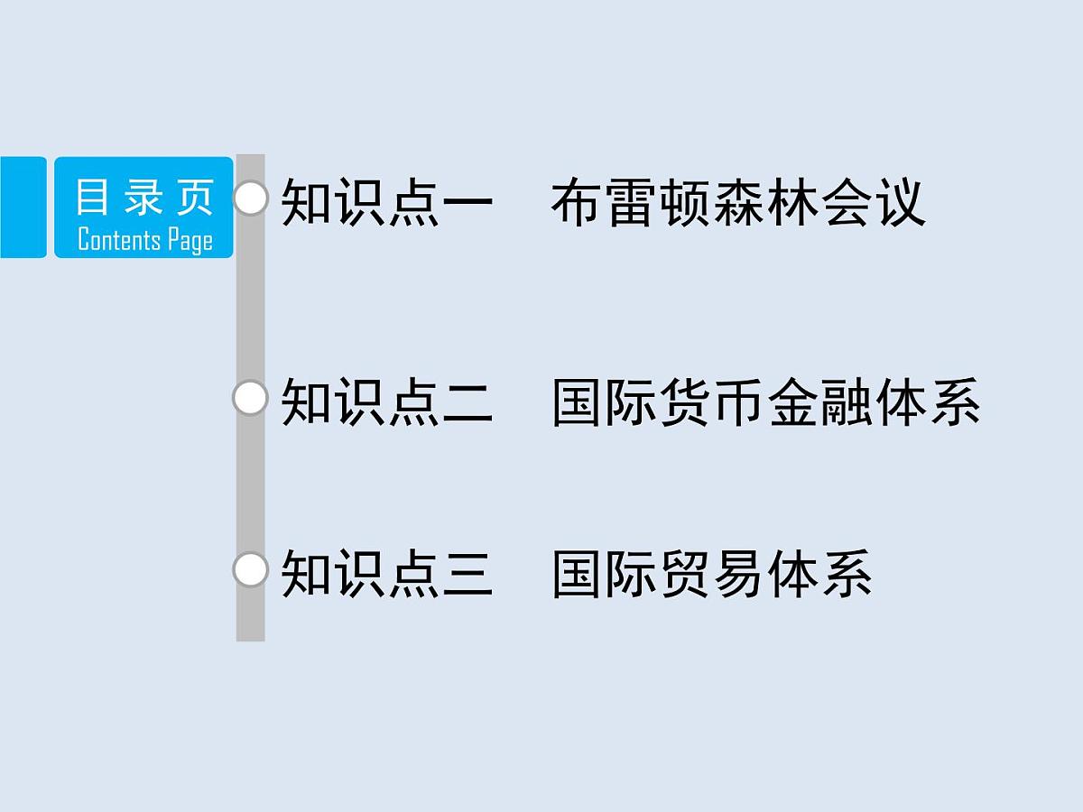岳麓版高中历史必修2 5-23《战后资本主义世界经济体系的形成》课件第2页