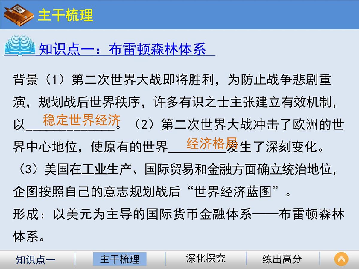 岳麓版高中历史必修2 5-23《战后资本主义世界经济体系的形成》课件第3页