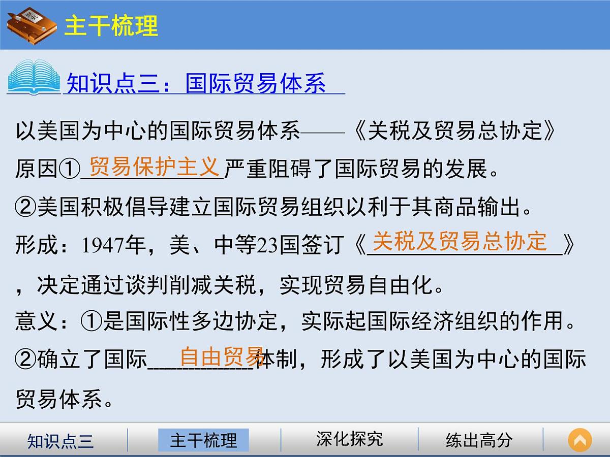 岳麓版高中历史必修2 5-23《战后资本主义世界经济体系的形成》课件第6页