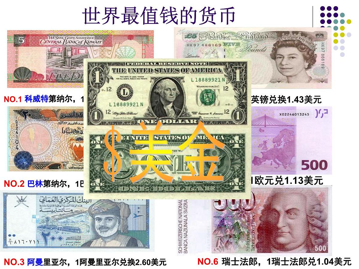 课件—岳麓版高中历史必修2 5-23《战后资本主义世界经济体系的形成》第2页