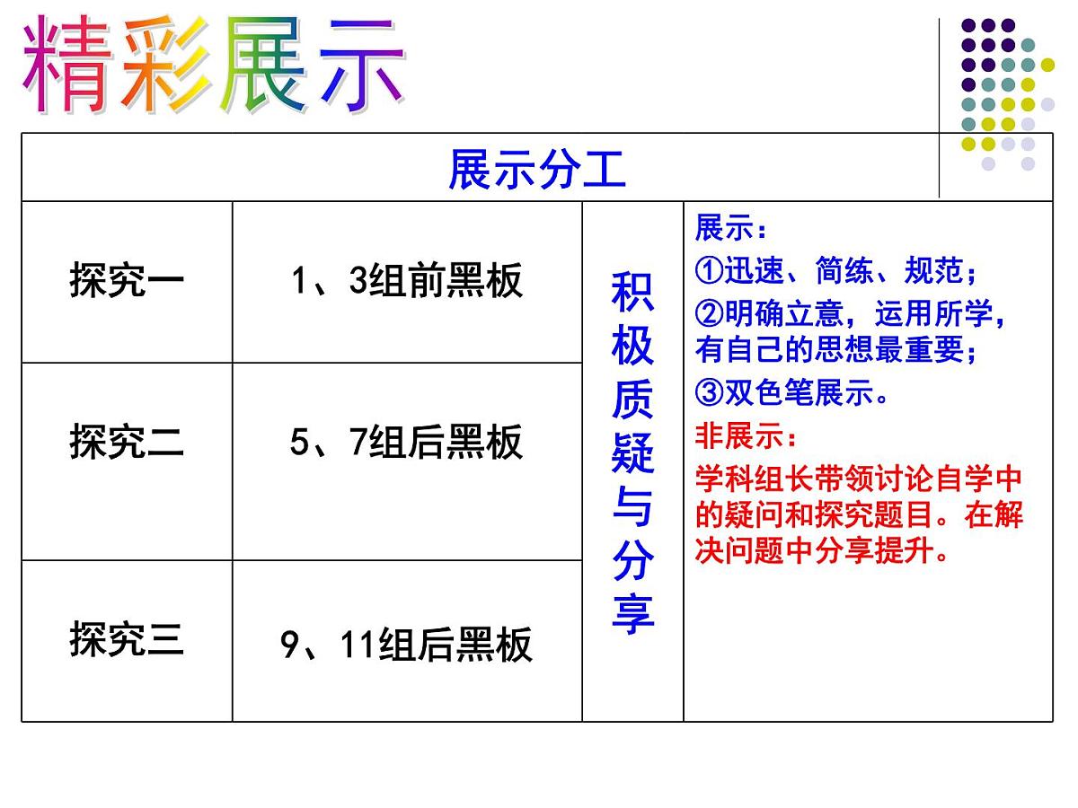 课件—岳麓版高中历史必修2 5-23《战后资本主义世界经济体系的形成》第4页