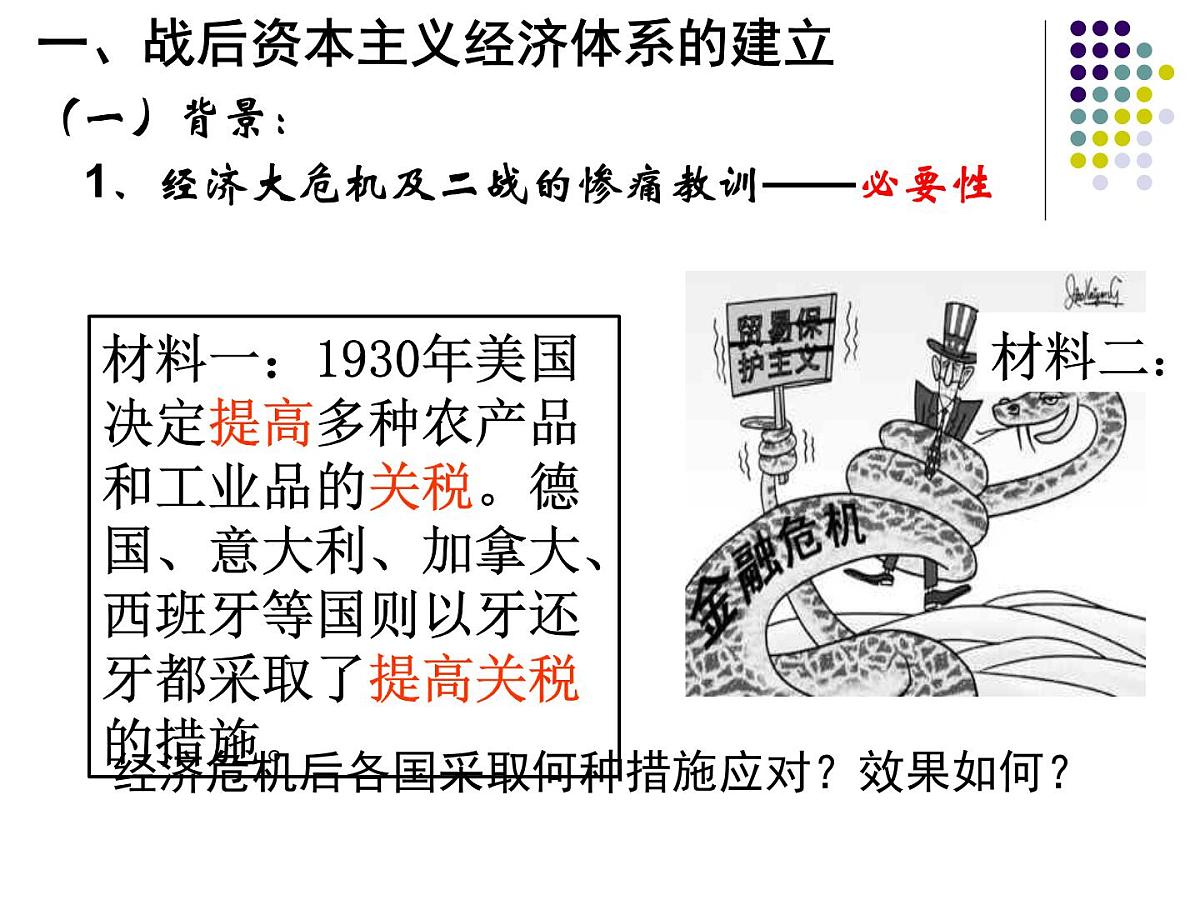 课件—岳麓版高中历史必修2 5-23《战后资本主义世界经济体系的形成》第8页