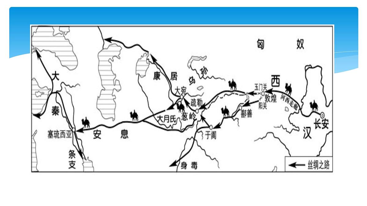 课件—岳麓版高中历史必修2 5-23《战后资本主义世界经济体系的形成》第2页