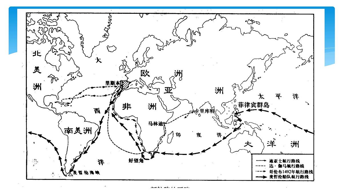 课件—岳麓版高中历史必修2 5-23《战后资本主义世界经济体系的形成》第3页