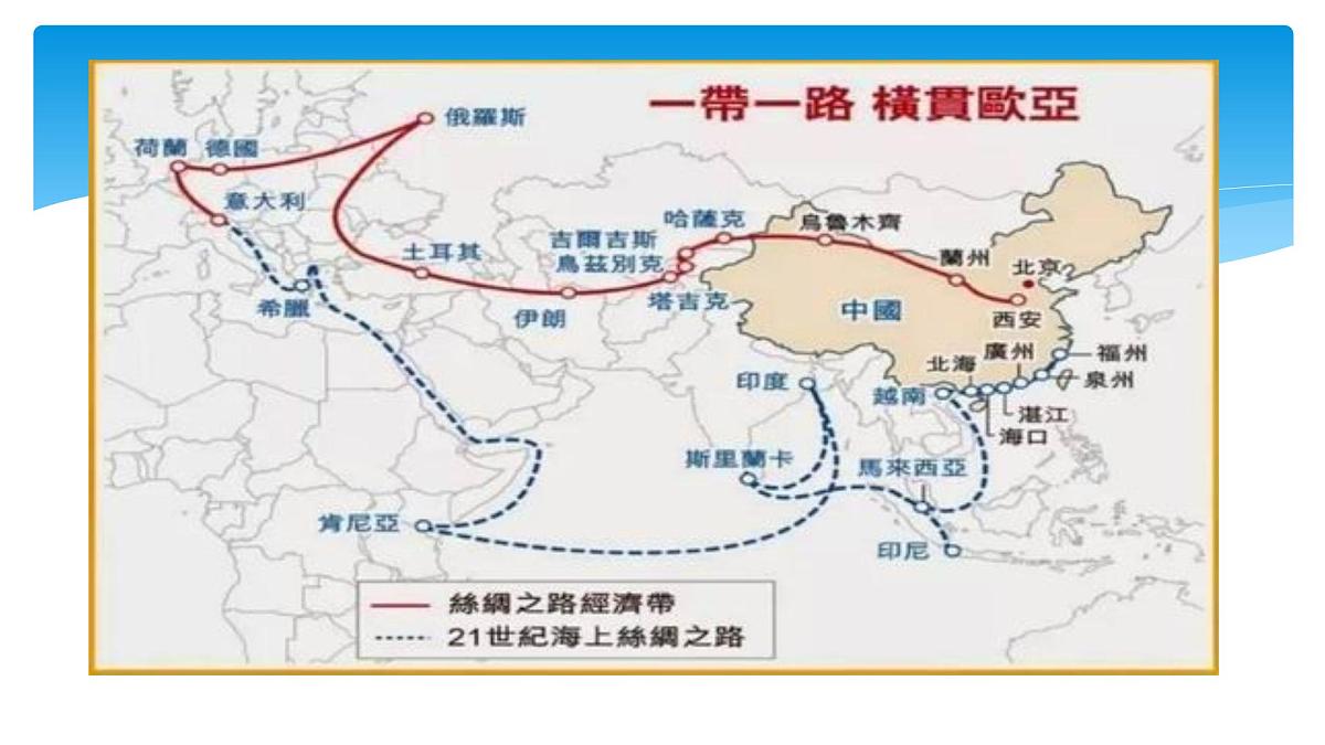课件—岳麓版高中历史必修2 5-23《战后资本主义世界经济体系的形成》第4页