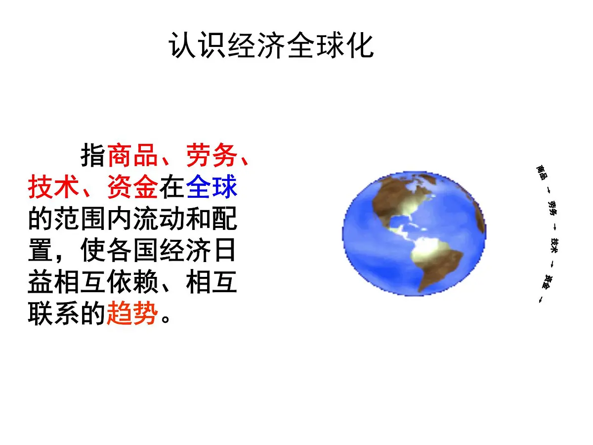 课件—岳麓版高中历史必修2 5-26《经济全球化的趋势》第2页
