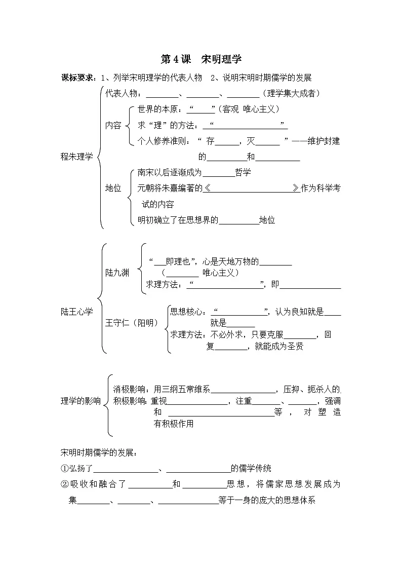 岳麓版高中历史必修3 1-4《宋明理学》学案第1页