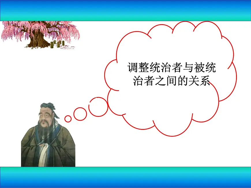 岳麓版高中历史必修3 1-1《孔子与老子》课件第8页
