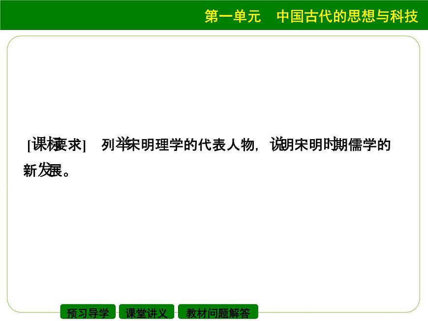岳麓版高中历史必修3 1-4《宋明理学》课件第2页