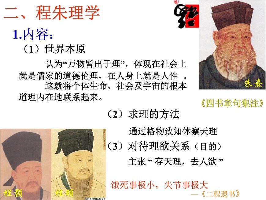 岳麓版高中历史必修3 1-4《宋明理学》课件第6页