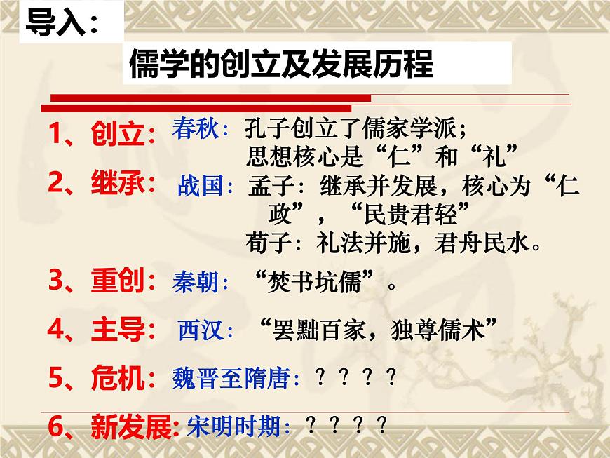 岳麓版高中历史必修3 1-4《宋明理学》课件第1页