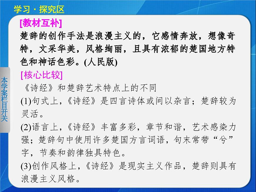 岳麓版高中历史必修3 2-9《诗歌与小说》课件第4页