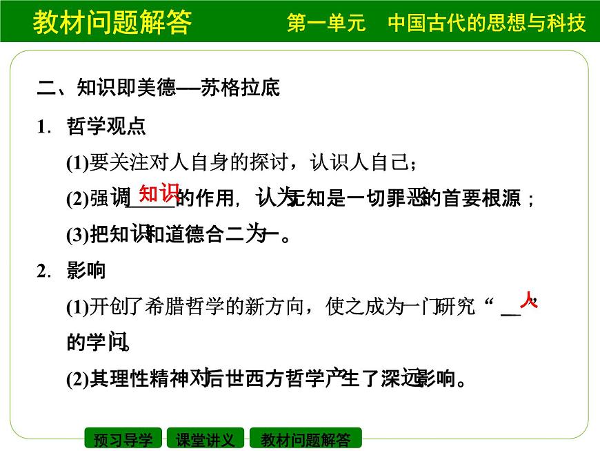 岳麓版高中历史必修3 3-11《希腊先哲的精神觉醒》课件第8页