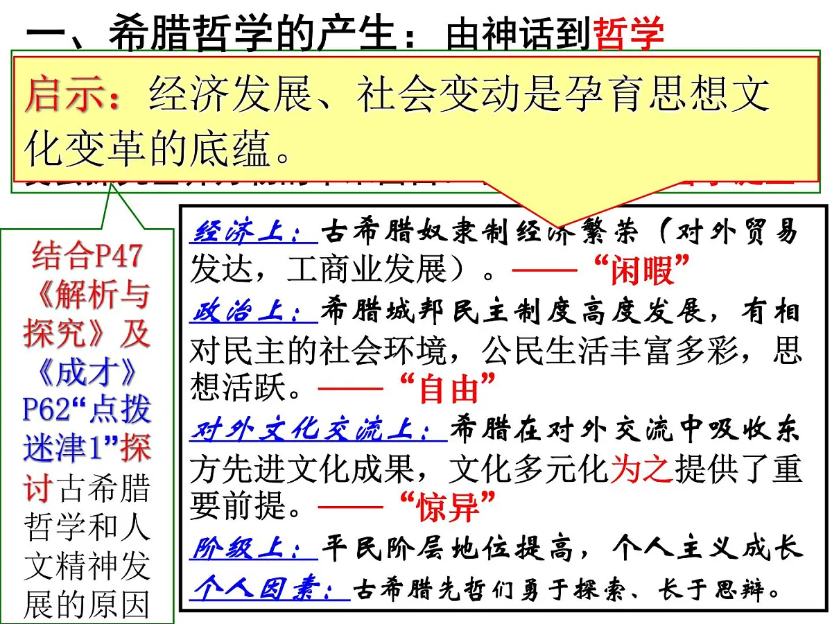 岳麓版高中历史必修3 3-11《希腊先哲的精神觉醒》课件第4页